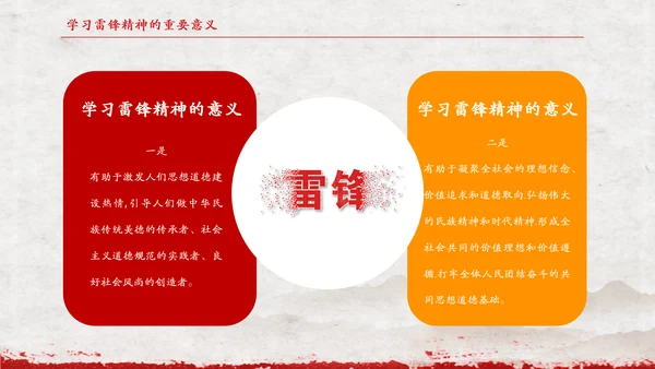 教学雷锋好榜样记念雷锋同志ppt课件