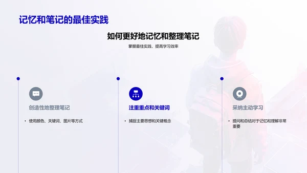 五年级学习方法讲解PPT模板