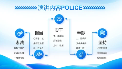 蓝色大气公安警察工作总结计划PPT动态模板