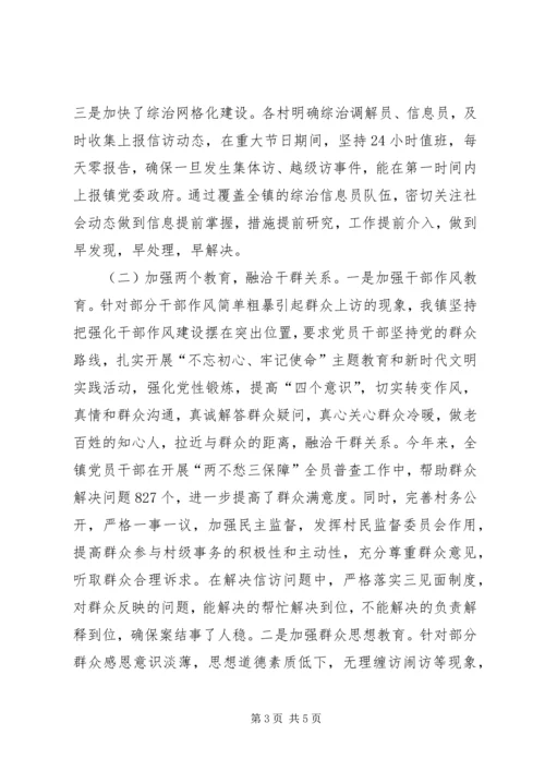 乡镇综治信访维稳工作总结.docx