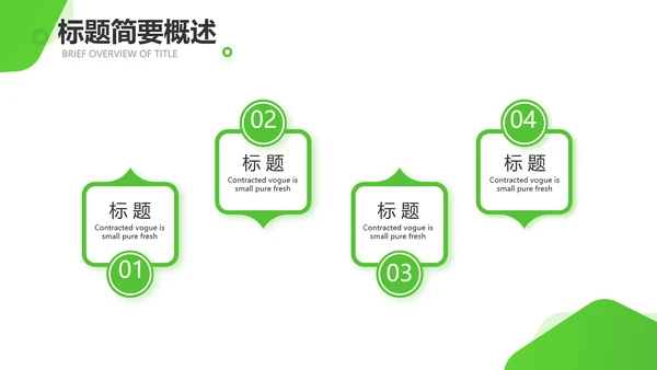 绿色小清新医疗保健品行业动态PPT