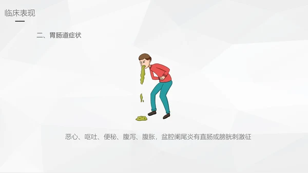 阑尾炎手术术后护理查房通用PPT模板
