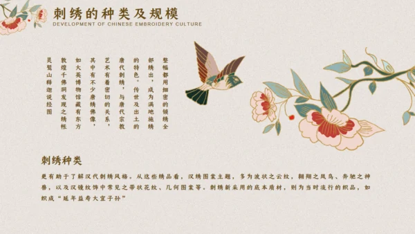 中国典雅刺绣通用PPT模板
