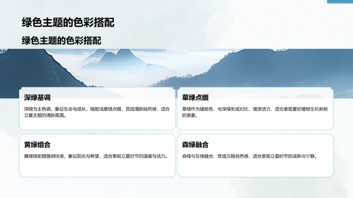 二十四节气立夏PPT模板