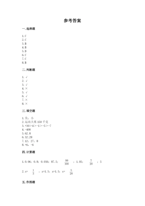 北师大版小学六年级下册数学期末综合素养测试卷附答案（达标题）.docx