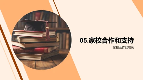 综合学习成效展示