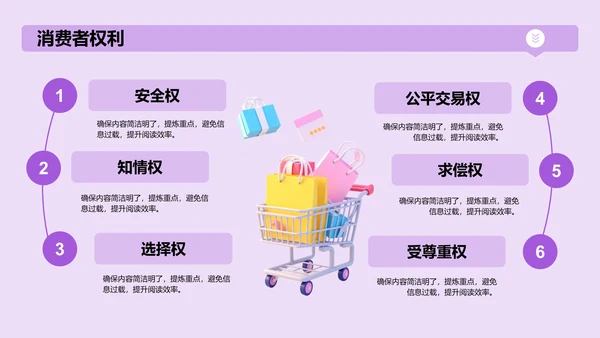 紫色3D风市场监管与消费者保护PPT模板