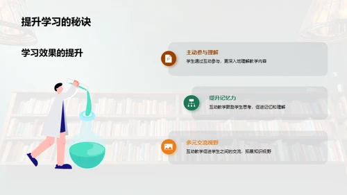 互动教学的力量