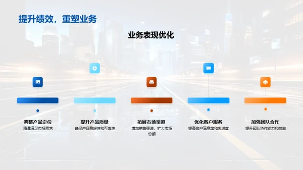 科技引领，创新驱动