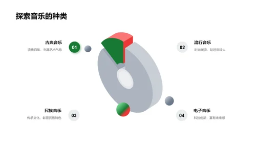 音乐之旅