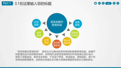 广告公关文化传媒公司招商计划书通用PPT模板