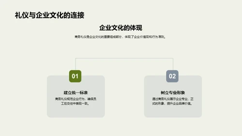 餐饮商务礼仪全攻略