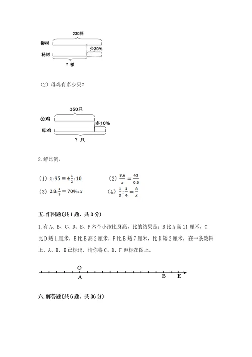 小升初六年级下册数学期末测试卷附完整答案典优