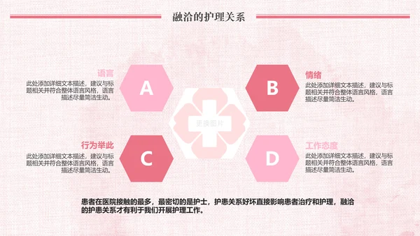 唯美粉色医疗医生护士护理动态ppt模板