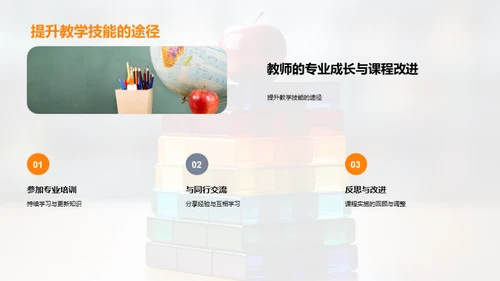 幼儿教育全景解析
