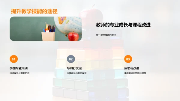 幼儿教育全景解析