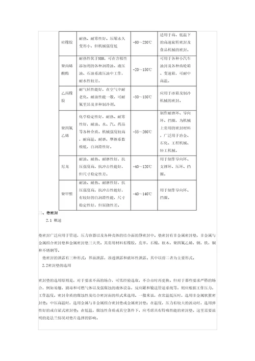 密封技术基础知识