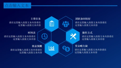 互联网+电商创业融资计划书通用PPT模板