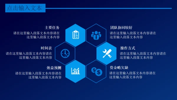 互联网+电商创业融资计划书通用PPT模板