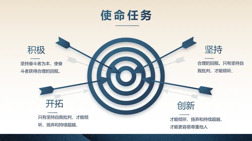 蓝色高端项目投标计划书商业计划书动态PPT