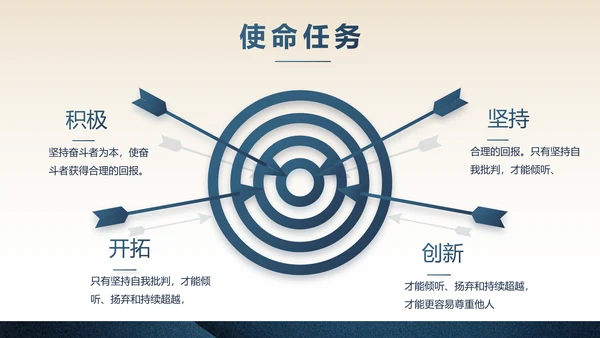 蓝色高端项目投标计划书商业计划书动态PPT
