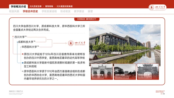 四川大学学校概况介绍演示通用PPT模板