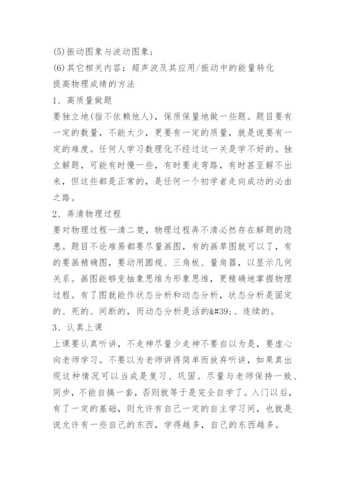 高中物理会考必背公式知识点.docx