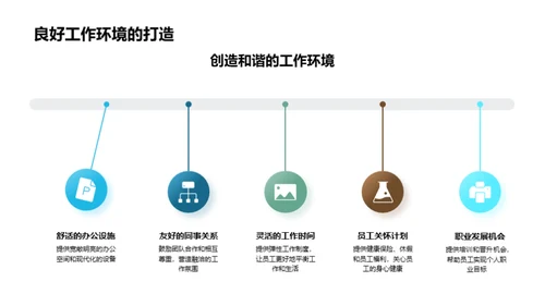 员工至上 共创未来