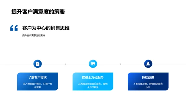 智能化赋能：房产销售新纪元