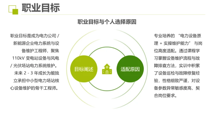 电气工程及自动化专业大学生职业生涯规划发展展示PPT模版