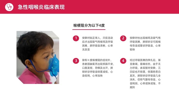 红色水彩简约商务急性咽喉护理查房培训PPT课件