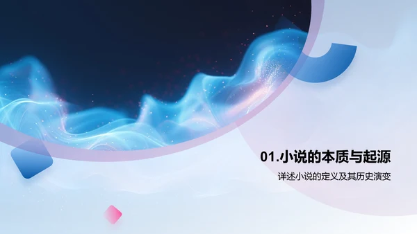 小说的力量解析