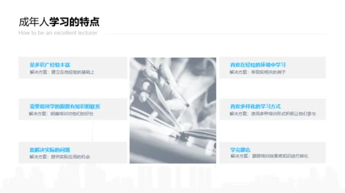 蓝色插画教育教学培训讲师培训课件PPT案例