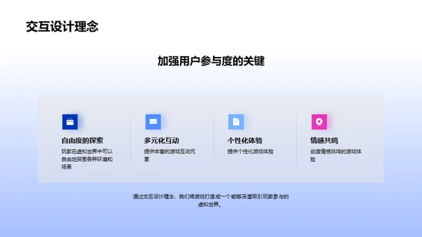 虚拟游戏领域的创新