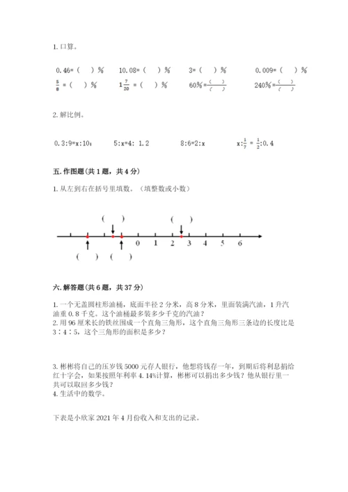 沪教版小学数学六年级下册期末检测试题精品【夺分金卷】.docx