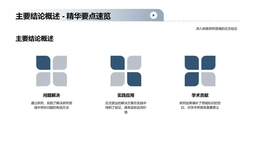 硕士开题报告