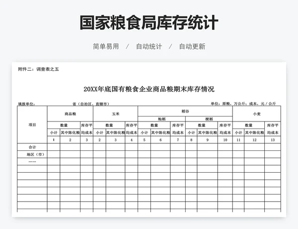 国家粮食局库存统计