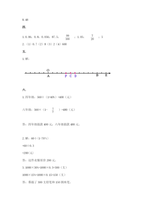 小学数学六年级下册竞赛试题精品【夺冠】.docx