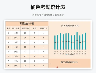 橘色考勤统计表