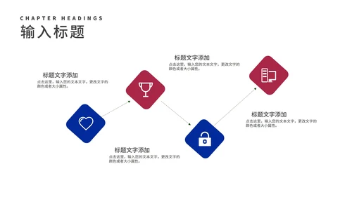 商务风旅行者工作述职报告PPT模板