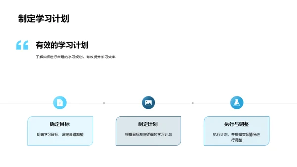 六年级学习攻略