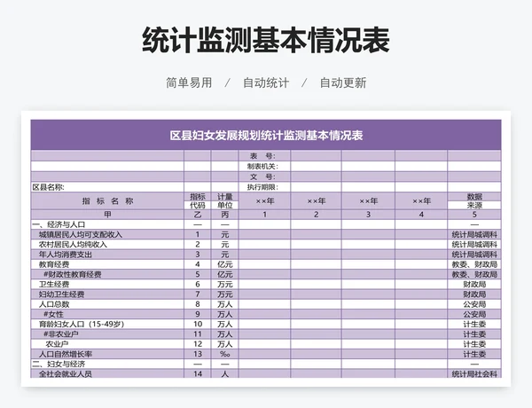 统计监测基本情况表