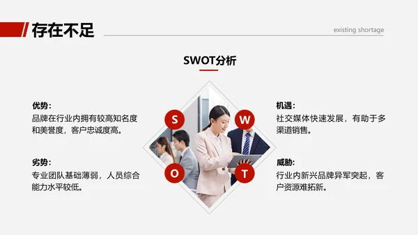 商务感图文销售部门年度工作总结汇报PPT