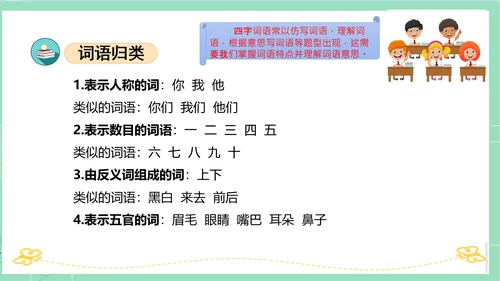 2023-2024学年统编版一年级语文上册第一单元（复习课件）