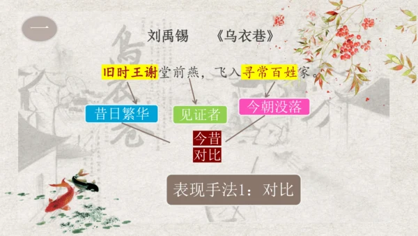 第13课《 唐诗五首》课件