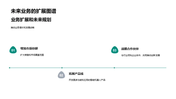 探索未来：智能机器人的革新