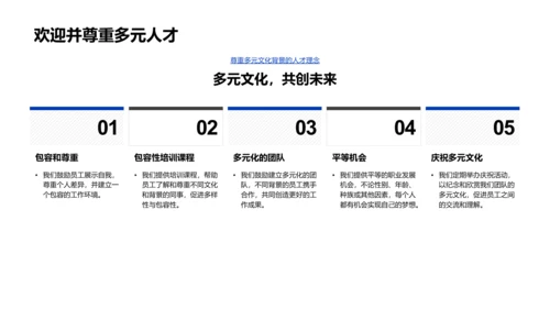 员工培养与福利报告PPT模板