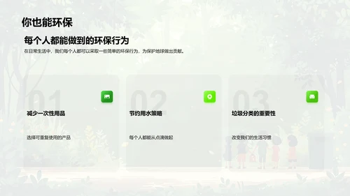 环保行动课程PPT模板