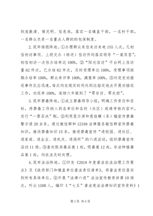 乡镇综治信访维稳中心工作总结.docx