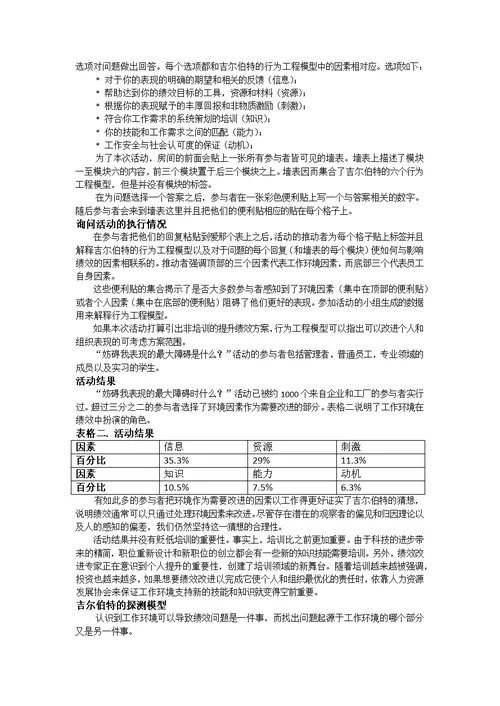 吉尔伯特行为工程模型